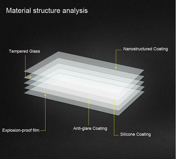 kính cường lực điện thoại wiko Highway Signs
