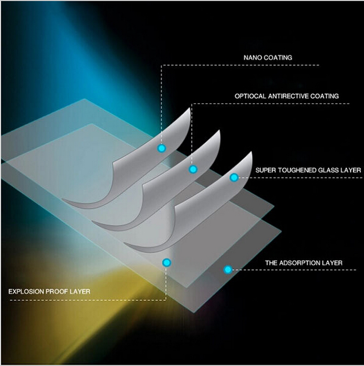 kính cường lực điện thoại Highway Pure 4G