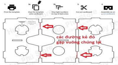 thau kinh thuc te ao google cardboard