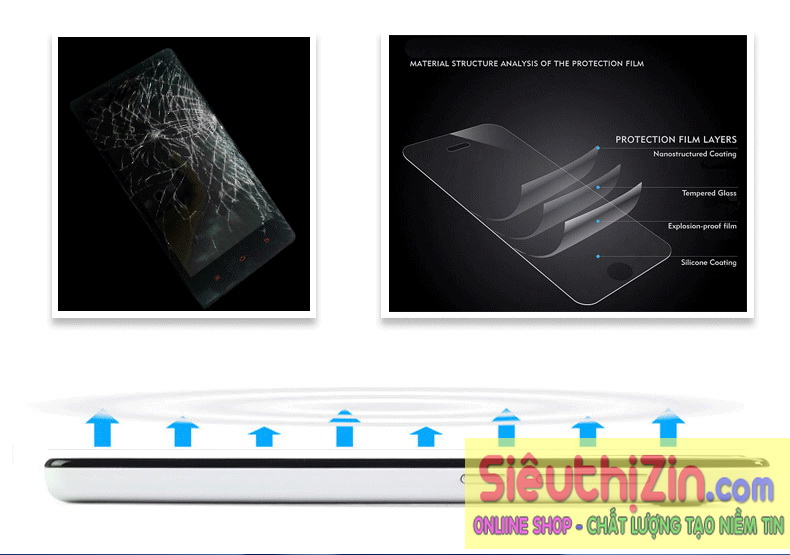 MIếng dán cường lực điện thoại Huawei 5X