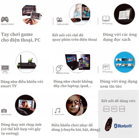 kính thực tế ảo VR Box phiên bản 2 ( kính thực tế ảo VR Box 2)