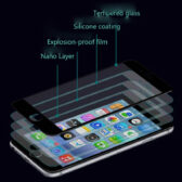 Cường lực xiaomi mi5s full màn